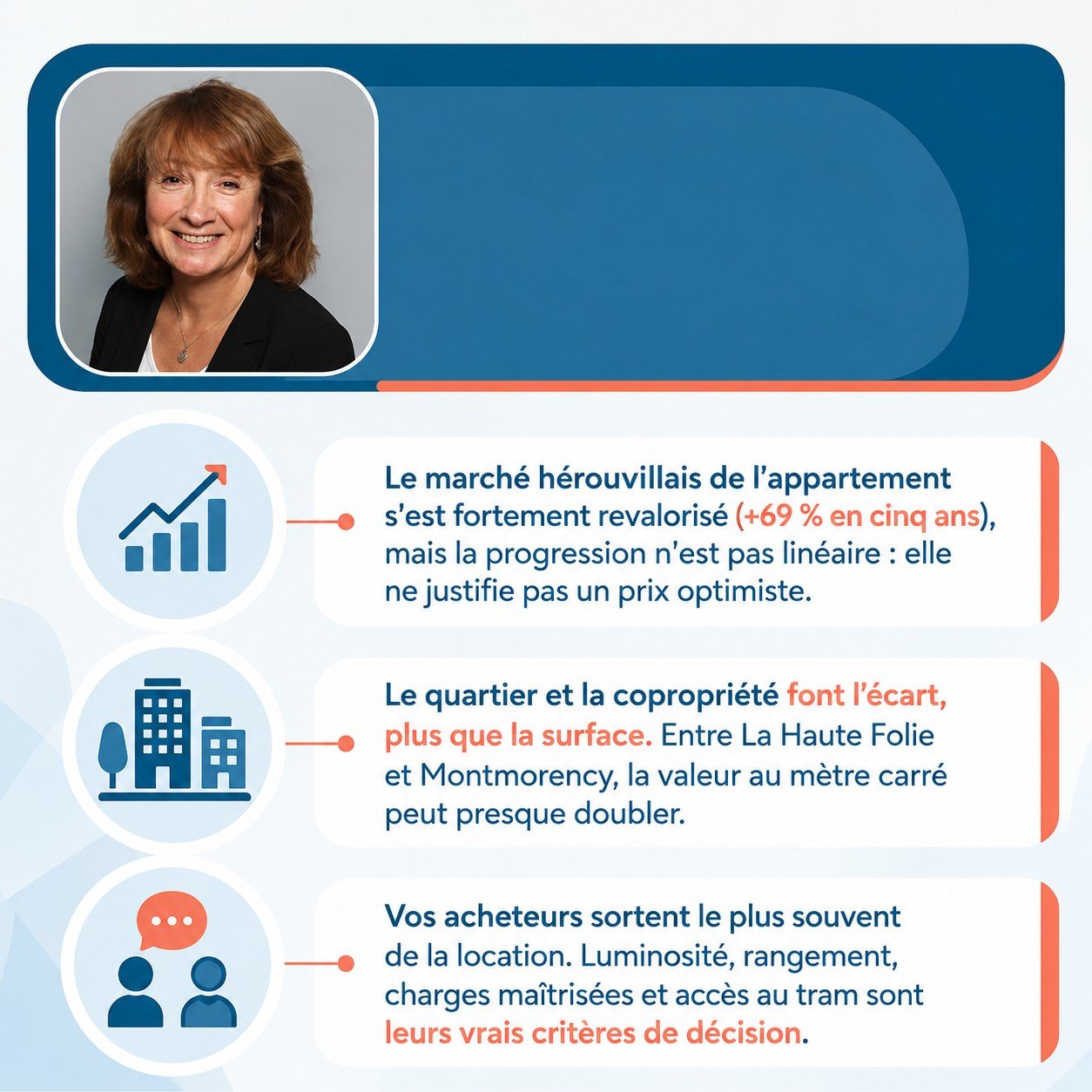 Infographie : vendre son appartement à Hérouville-Saint-Clair